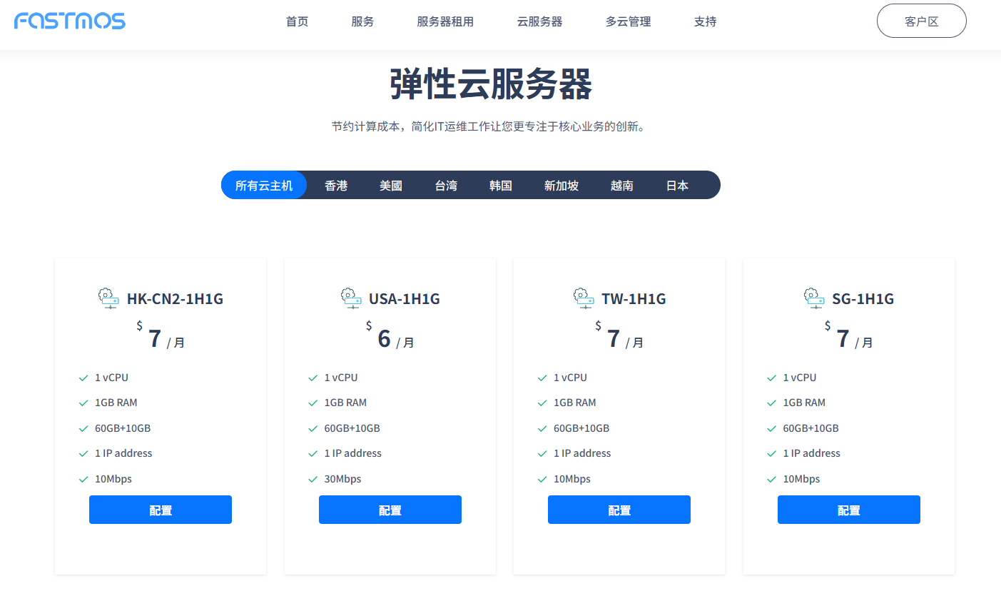fastmos