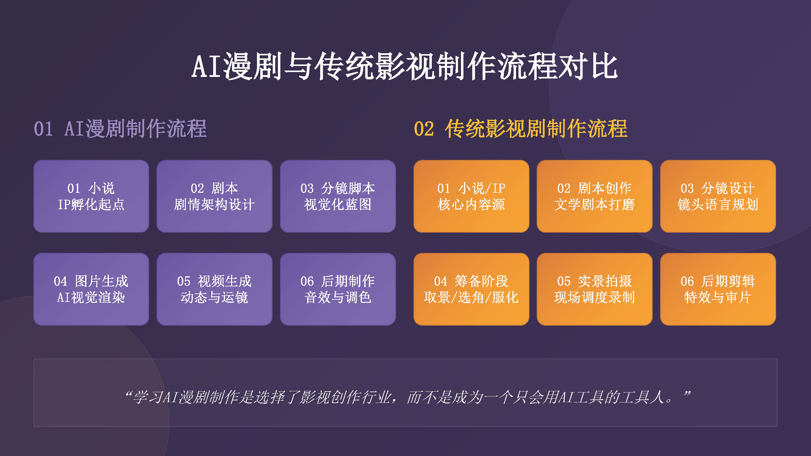 AI漫剧全流程教学_页面_04.jpg