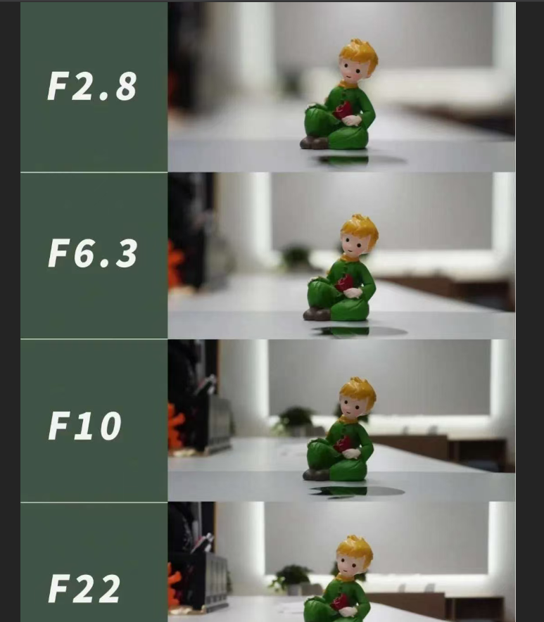 光圈.png