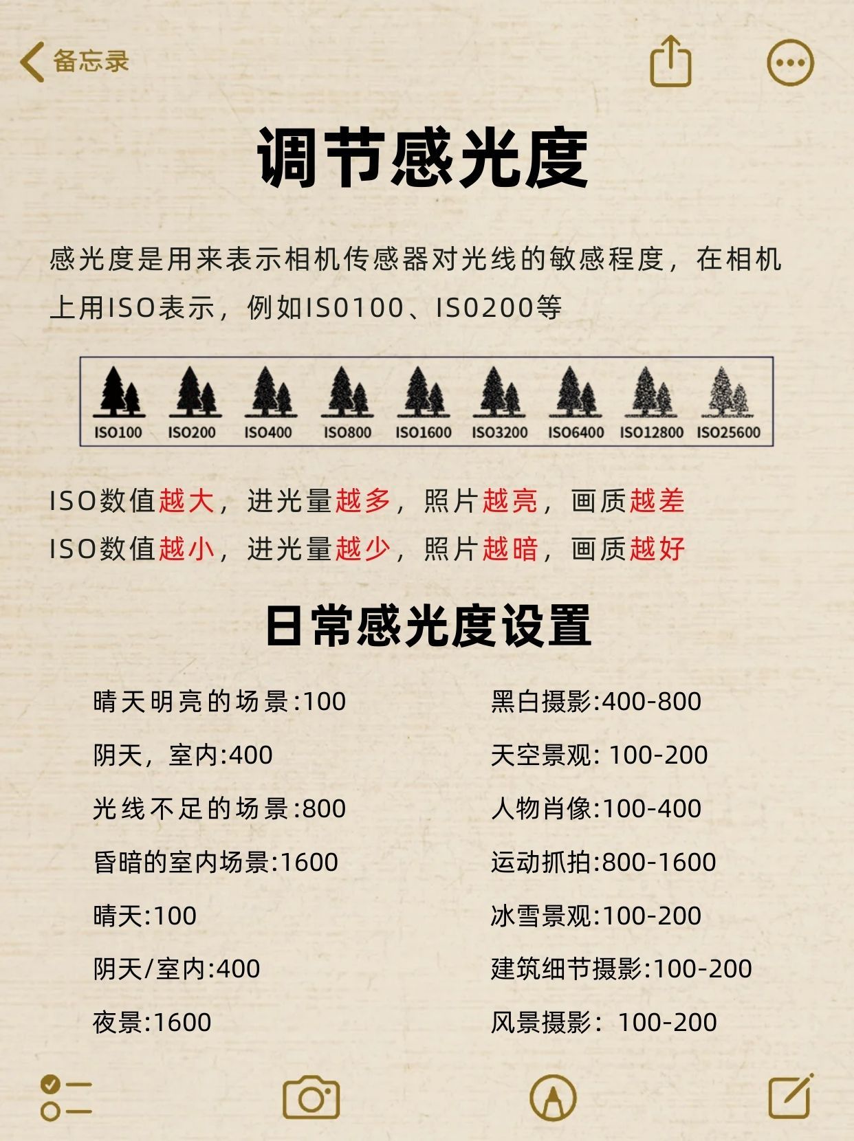 感光度1.jpg
